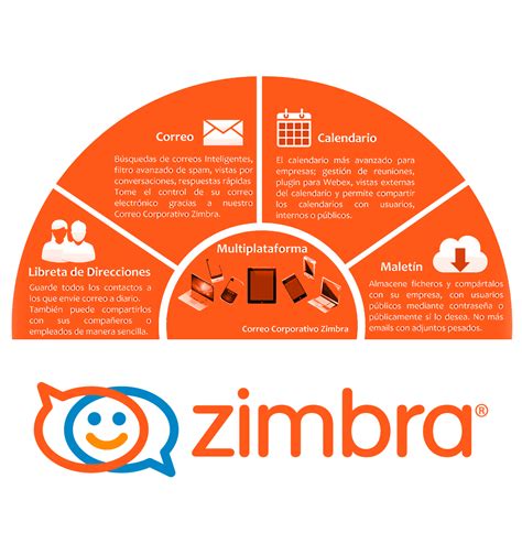 zimbra edomex|correo zimbra fiscalía edomex.